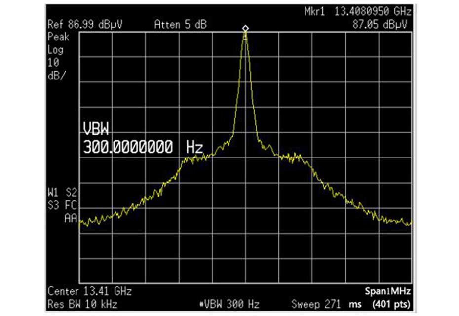 相位躁聲和抖動(dòng)