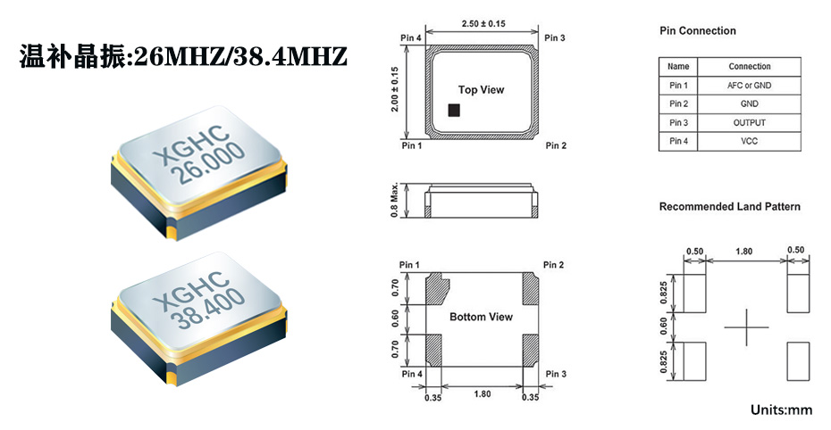 溫補晶振實物與尺寸結(jié)構(gòu)圖