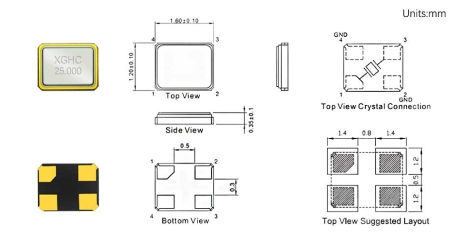 晶振如何選擇？選擇晶振注意事項(xiàng)