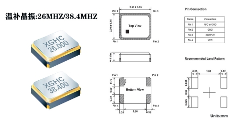 詳解溫補晶振各種類特性